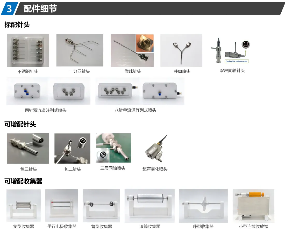 靜電紡絲機E05配件細(xì)節(jié)