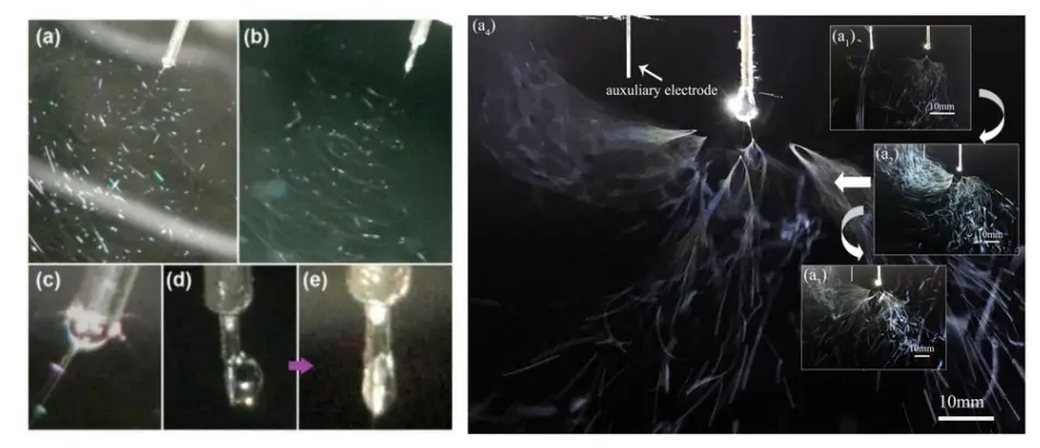 针头滴液，堵塞导致纺丝不稳定