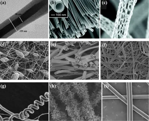 不同的静电纺丝纳米纤维结构