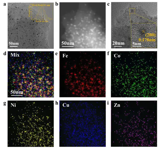 图2：HEA-J1000催化剂的纳米结构与元素分布