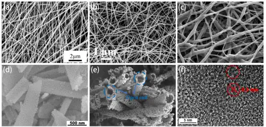 静电纺丝设计的各种纳米材料